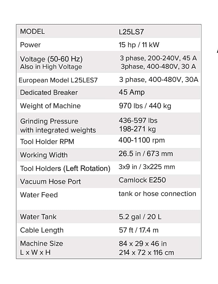 LAVINA L25S7 & L25LS7