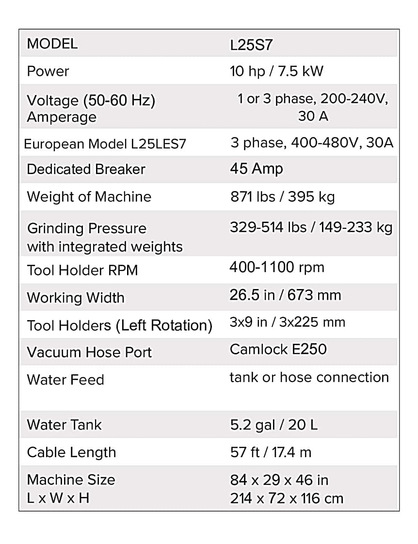 LAVINA L25S7 & L25LS7
